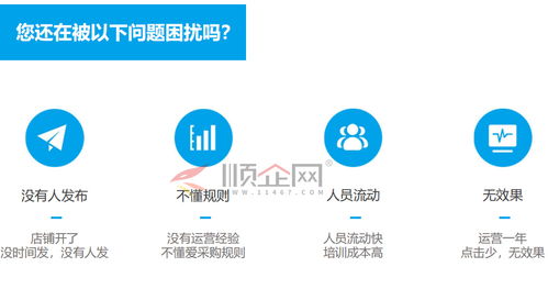 愛采購代發(fā)產品信息代運營效果解析