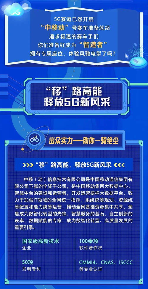 中移 動 信息技術(shù)公司智造者2022年校園招聘進行中