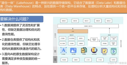 金融大模型時代 數據治理與AI應用創新的基石